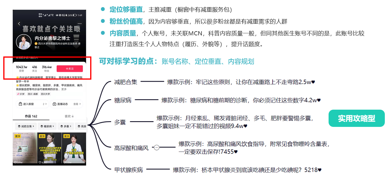 以医生抖音账号为例，思考抖音IP账号的运营策略和具体操作方法