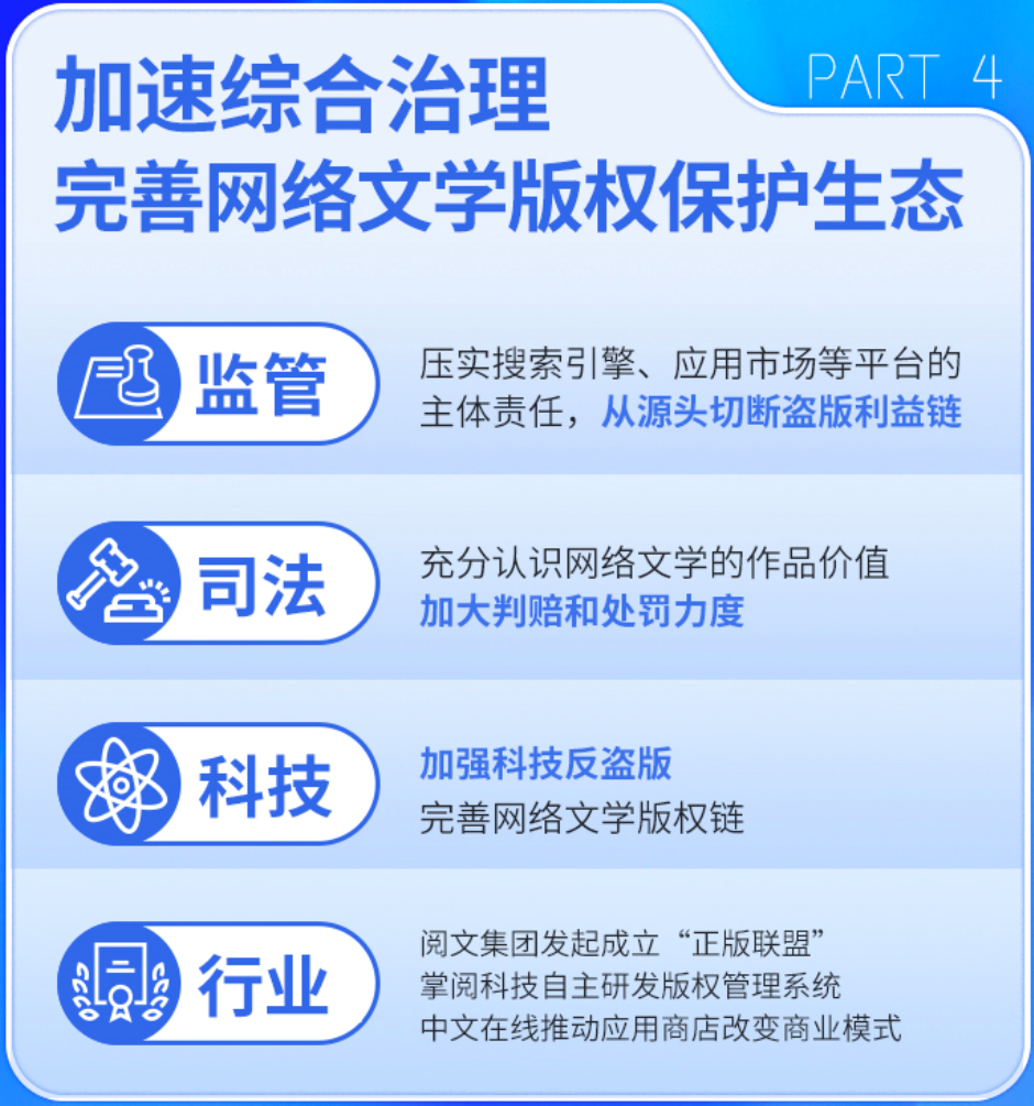 网文大盗灰产江湖：专偷未完结小说，5年掠走300多亿