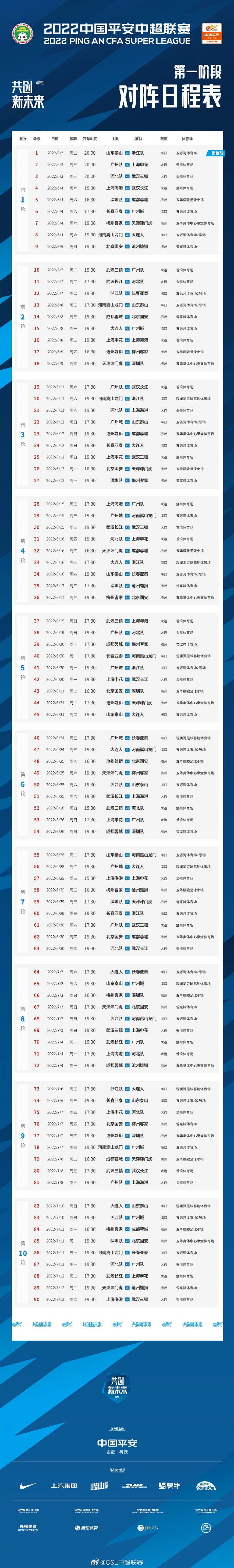 2022世界杯预选赛积分怎么算(中超四阶段总积分决定赛季排名 后续尽最大可能恢复主客场)