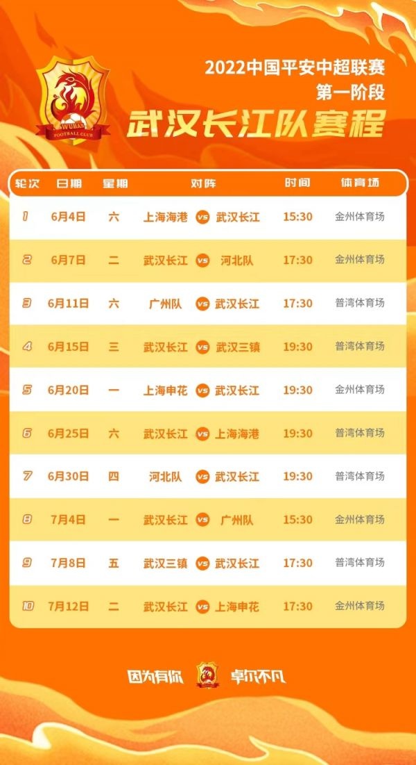 2019中超比赛什么时候开始(中超第一阶段赛程公布，“武汉德比”6月15日上演)