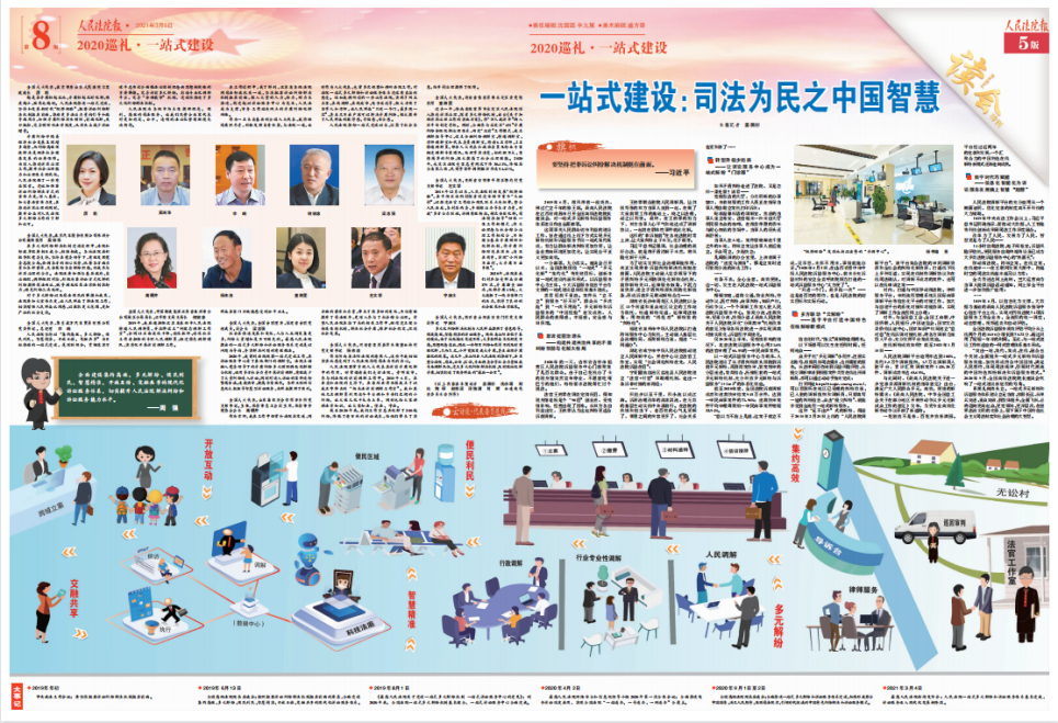 人民法院新闻传媒总社社会责任报告（2021年度）