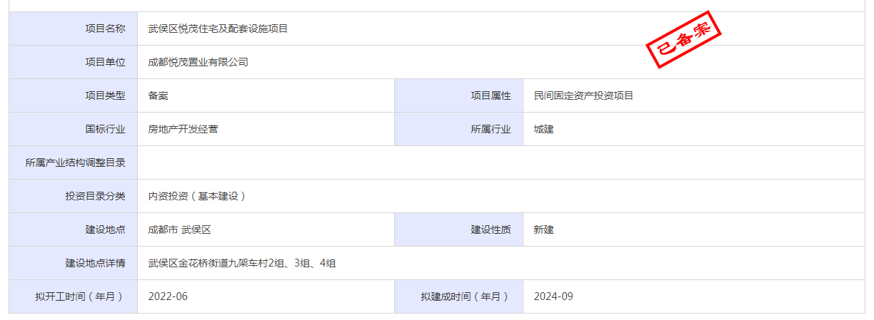 金茂武侯64亩规划公布：8-16F住宅 楼间距28米左右