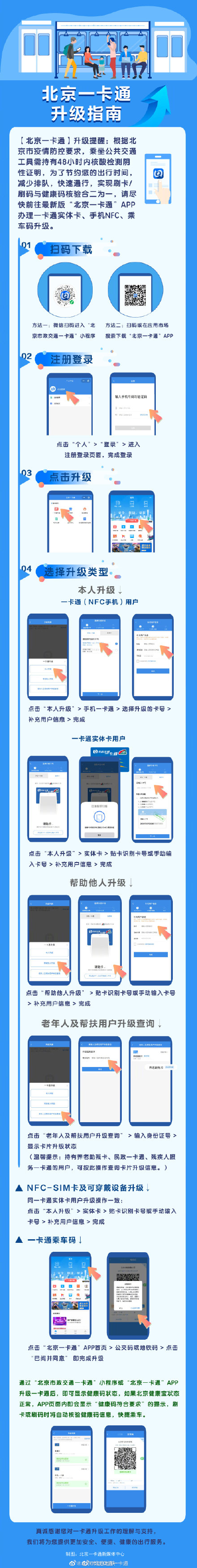 北京一卡通升級指南