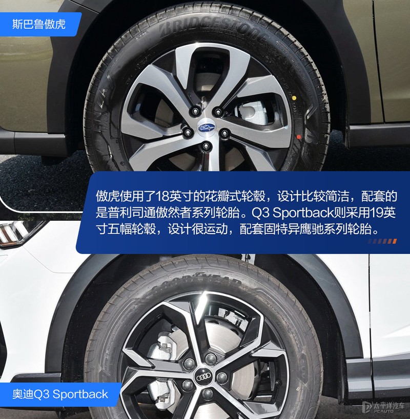30萬級別跨界SUV選哪款？斯巴魯傲虎VS奧迪Q3 Sportback