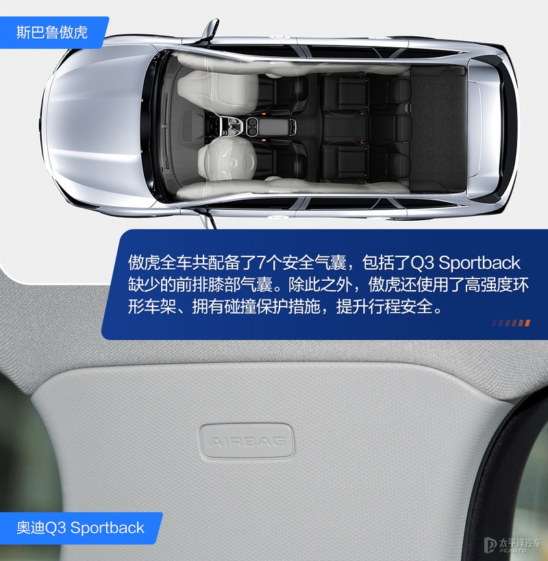 30萬級別跨界SUV選哪款？斯巴魯傲虎VS奧迪Q3 Sportback