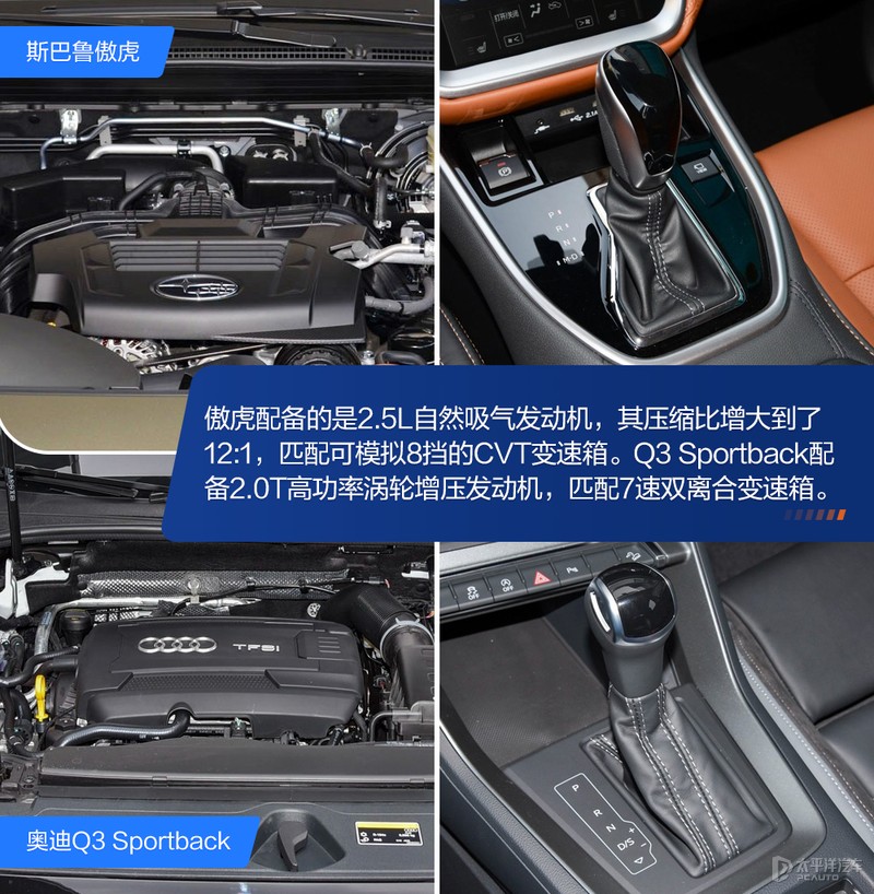 30萬級別跨界SUV選哪款？斯巴魯傲虎VS奧迪Q3 Sportback