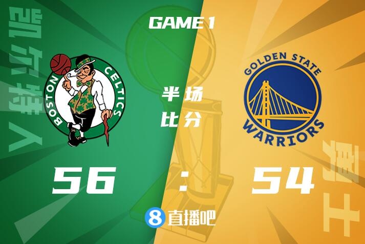 今天nba比赛有哪些球队(总决赛G1半场-布朗12分5板 塔图姆8分7助 库里21分 绿军领先2分)