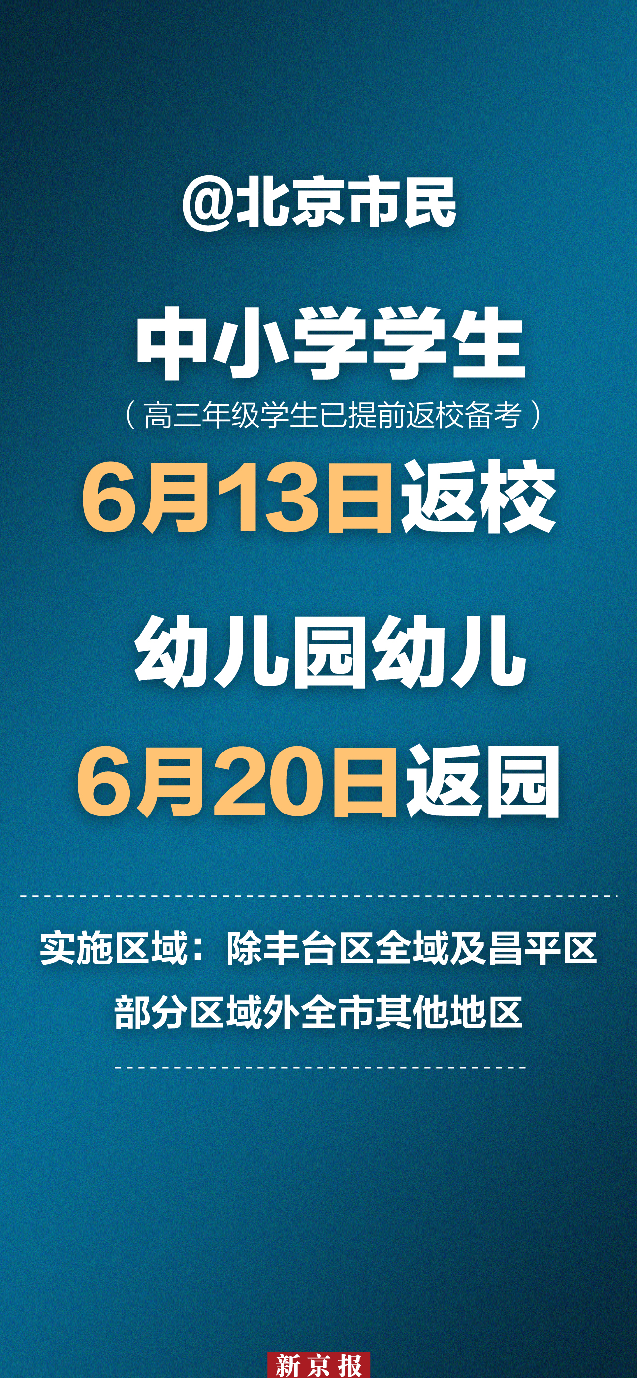 組圖｜恢復堂食、學生返校、核酸時限延長 北京最新防控措施一覽