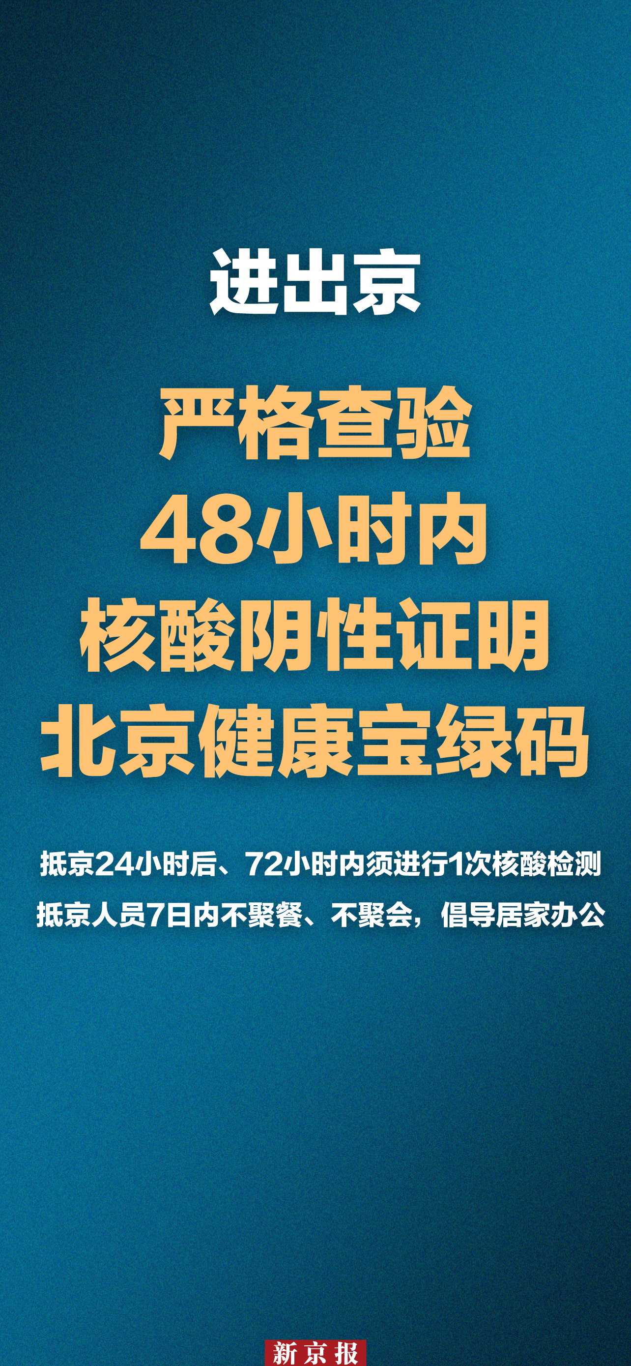 組圖｜恢復堂食、學生返校、核酸時限延長 北京最新防控措施一覽
