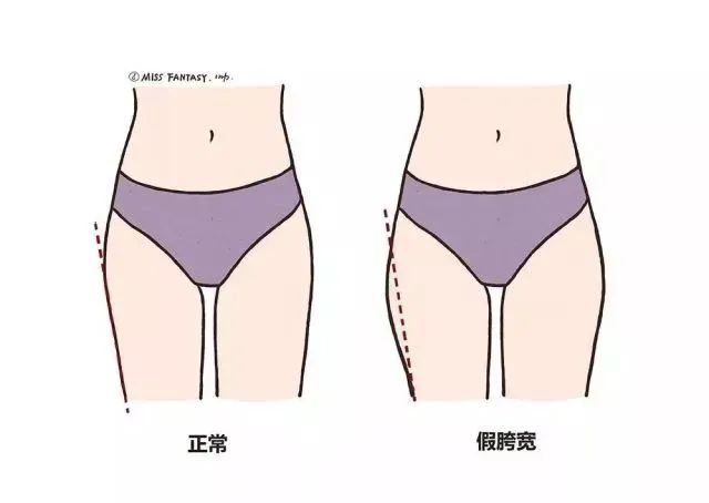 除了马甲线,殷桃还有“腰臀比”