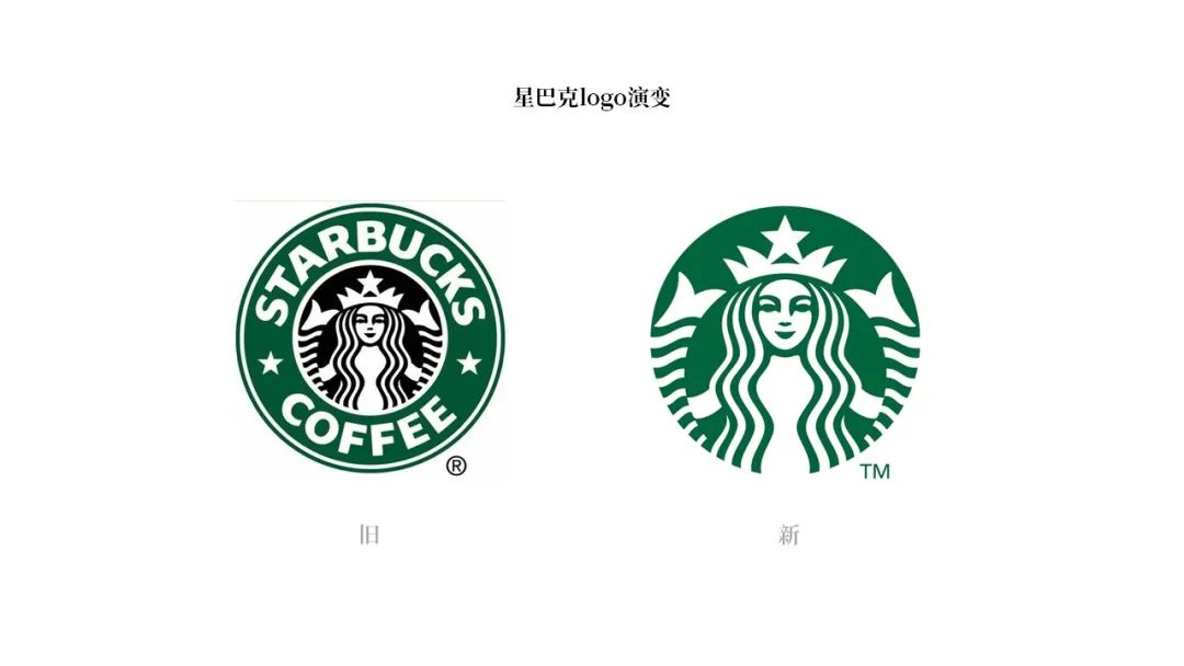 品牌标识：品牌LOGO、VI、符号的设计