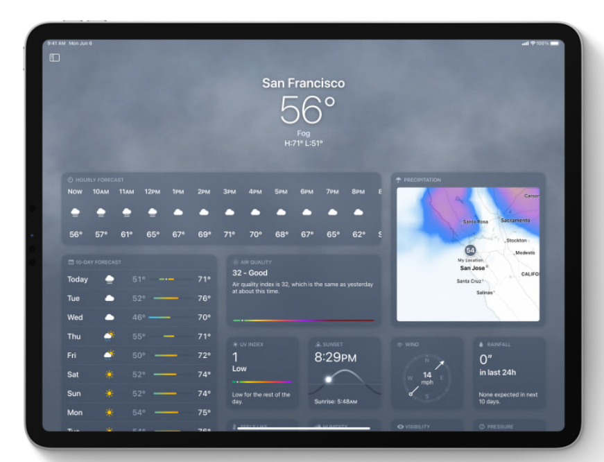 10分钟带你看完苹果WWDC2022，附《App Store审核指南》调整对比