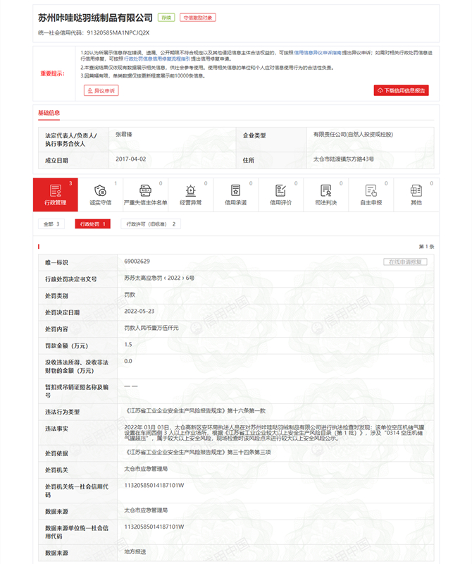 蘇州咔哇噠羽絨制品有限公司未進行較大以上安全風險公示被處罰