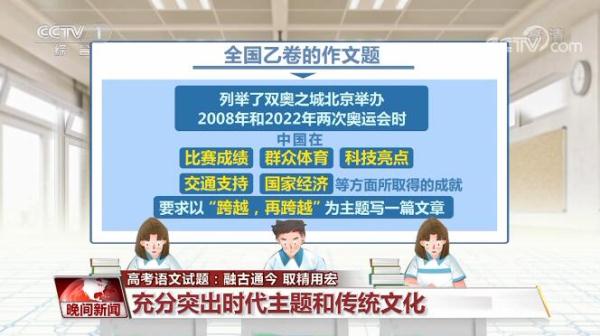 2022奥运会解说有哪些语言(2022年高考｜语文试题引热议：博古通今 取精用宏)