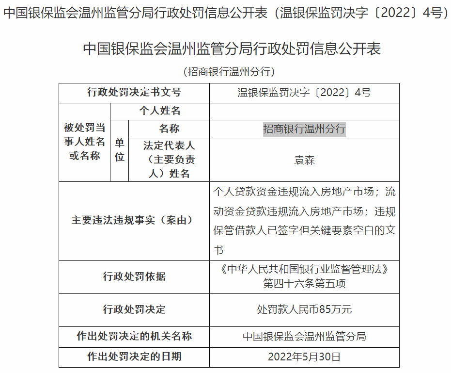 因貸款資金<span class=