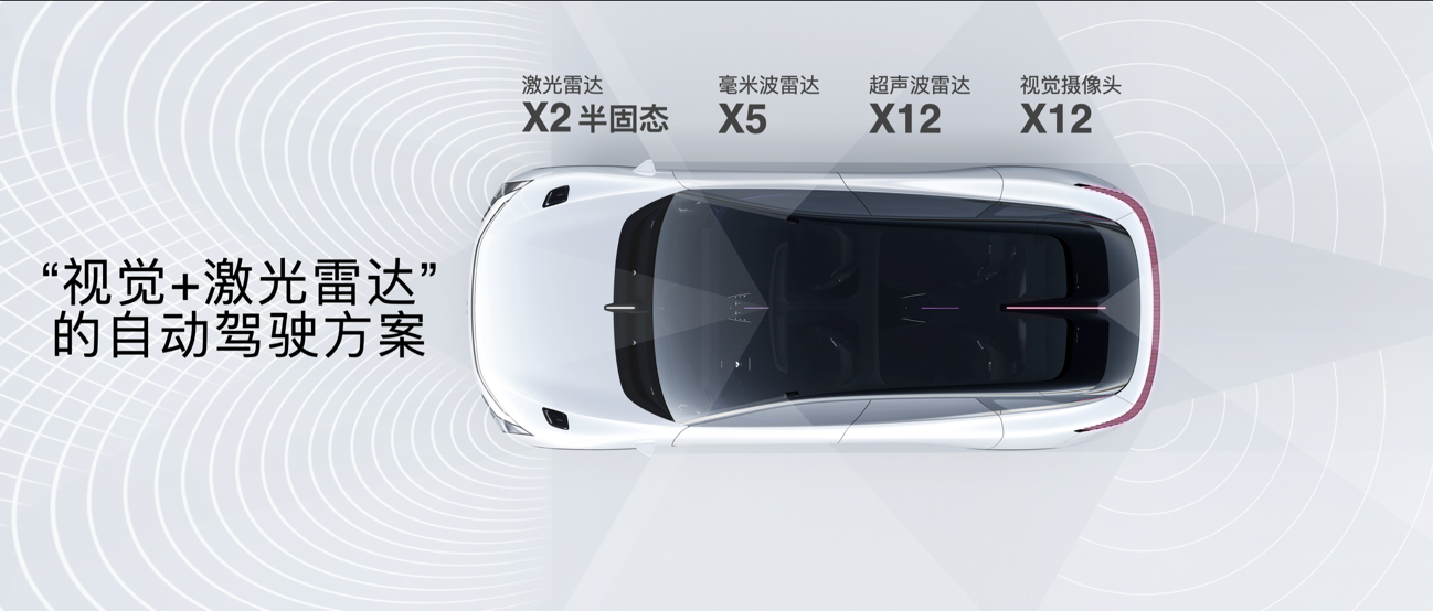 最前线｜集度发布首款“汽车机器人”概念车，量产车还要等到今年秋天