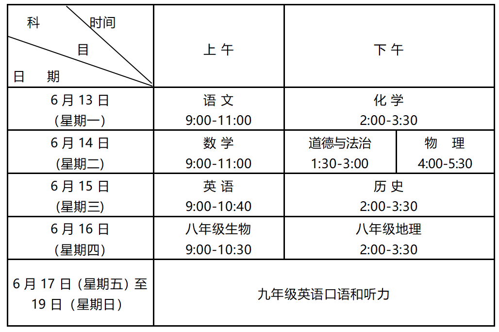 ൺпʱ2022 ൺп죿Ŀʱֵ