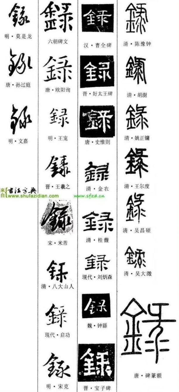 《梦华录》片头和海报上的“录”字，写错了吗？