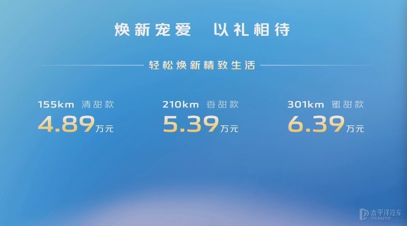4.98萬起，長安Lumin上市了！顏值高/配大屏，選它還是MINIEV？