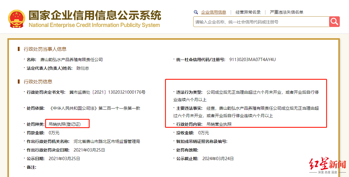 唐山打人者陈某志公司已被吊销，其电话处于关机状态