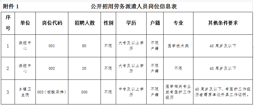 永清招聘网（事业单位事业编）