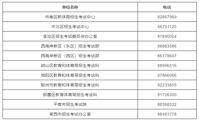 ൺпʱ2022 ൺп죿Ŀʱֵ