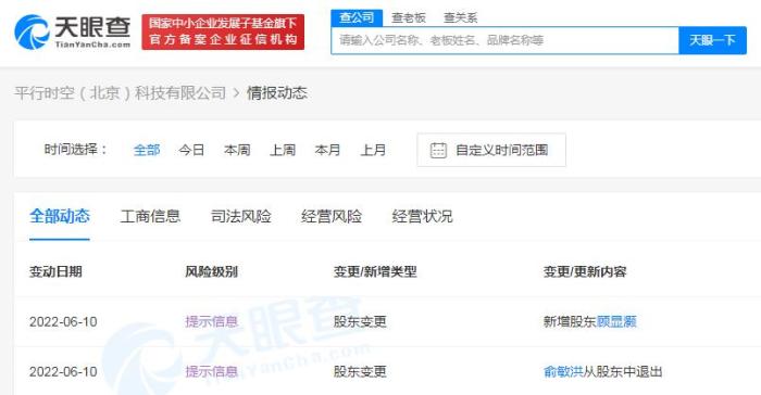 教育平台平行国股东变动 俞敏洪退出