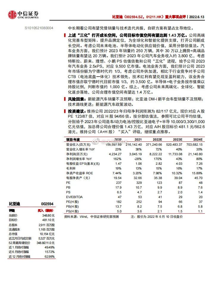 血流不止！美股又
