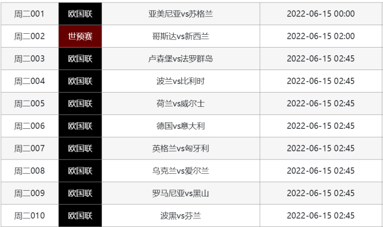 今天世界杯买什么比分(推荐 | 锋无力，德国难赢意大利)