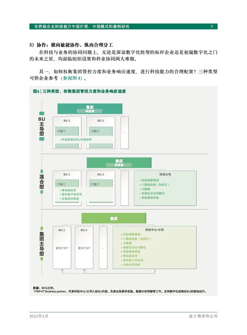 研究报告 | 世界级企业科技能力中国灯塔