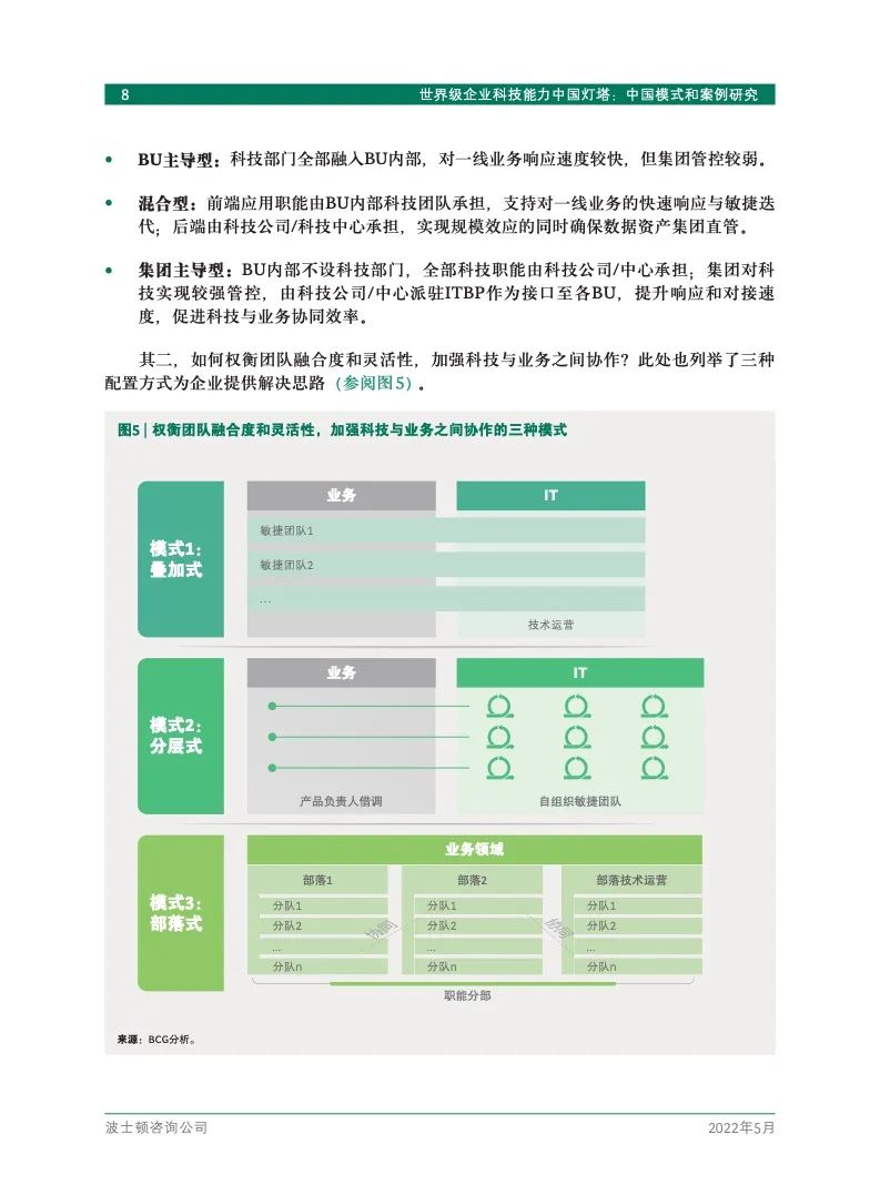 研究报告 | 世界级企业科技能力中国灯塔