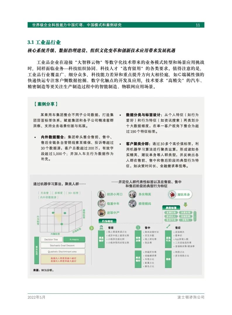 研究报告 | 世界级企业科技能力中国灯塔