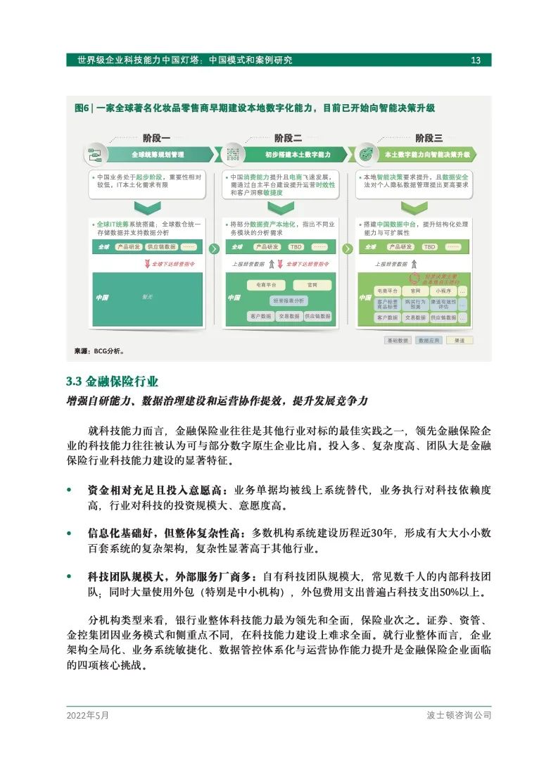 研究报告 | 世界级企业科技能力中国灯塔