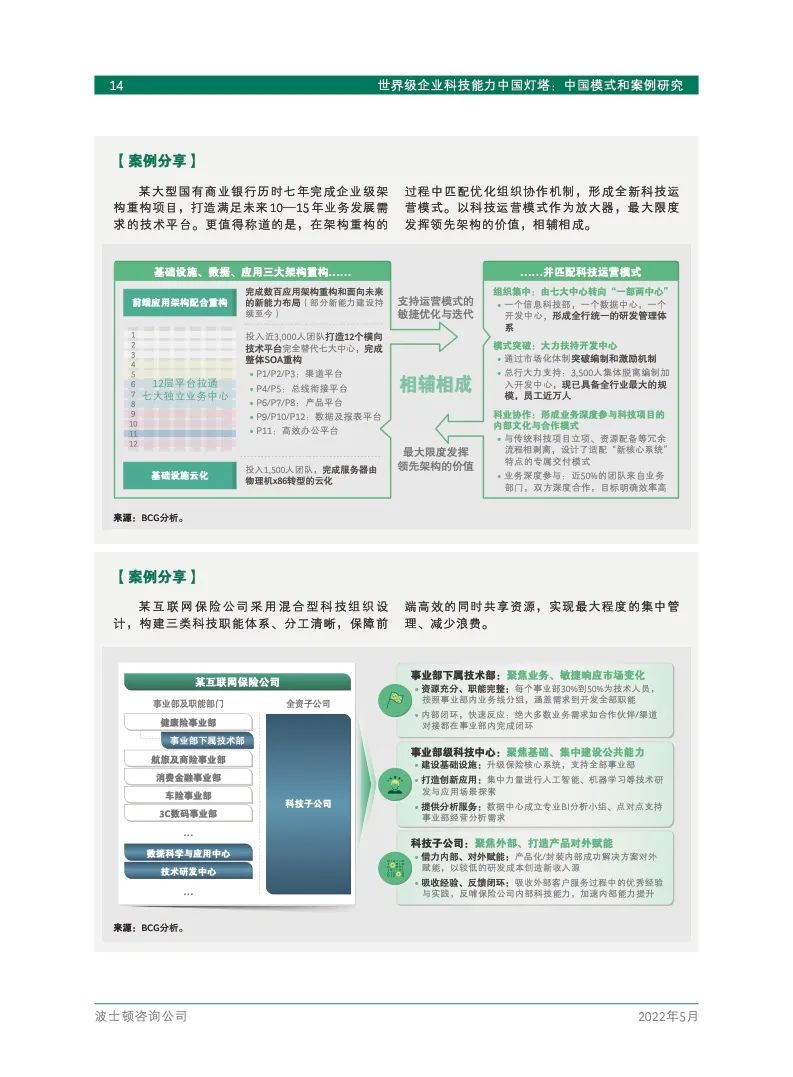 研究报告 | 世界级企业科技能力中国灯塔