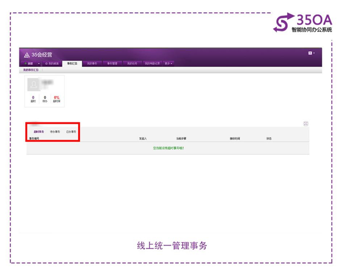 互联中国梦｜“一起益企”——三五互联35云OA：让办公效率起飞，实现企业全面数字化管理