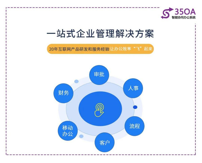 互联中国梦｜“一起益企”——三五互联35云OA：让办公效率起飞，实现企业全面数字化管理