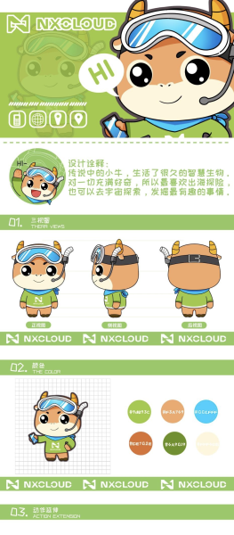 NXCLOUD牛信云吉祥物IP形象“牛小信”正式发布