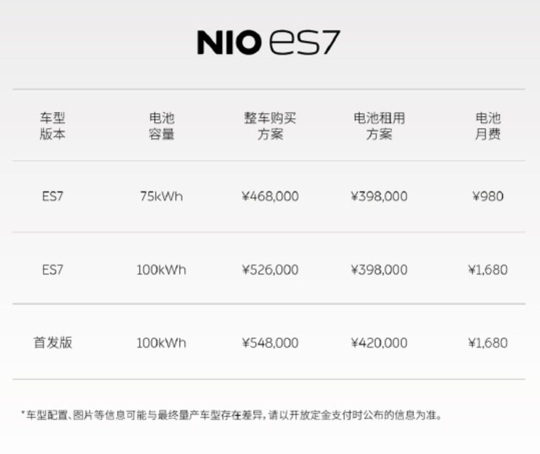 蔚来ES7售价46.8万元起，8月底交付