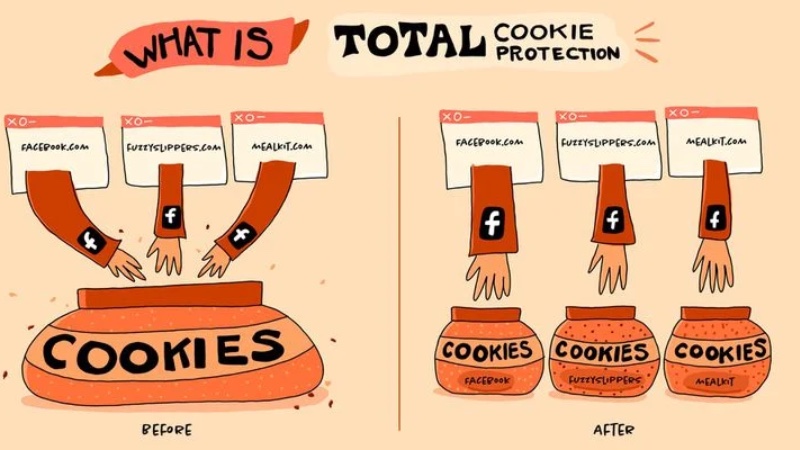 硬核观察 #668 Cloudflare 为客户免费阻击了有史以来最大的 HTTPS DDoS 攻击