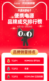 露营热带火户外电源生意，华为小米公牛都来了