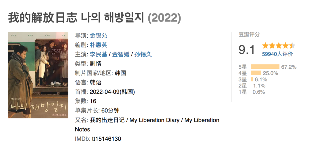 《我的解放日志》：一个丧丧的上班族故事，为何吸引人？