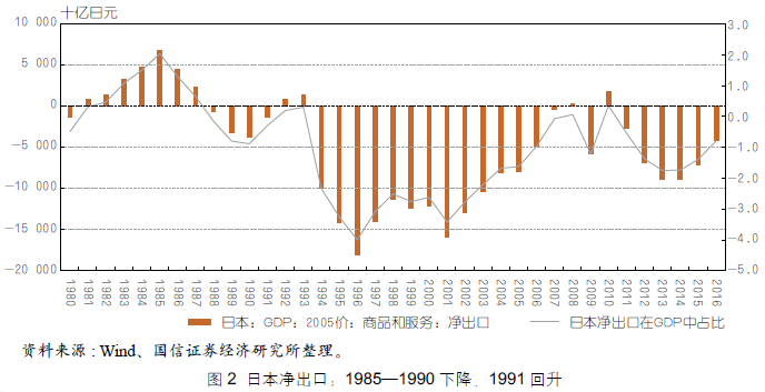 中国汽车，摸着日本出海