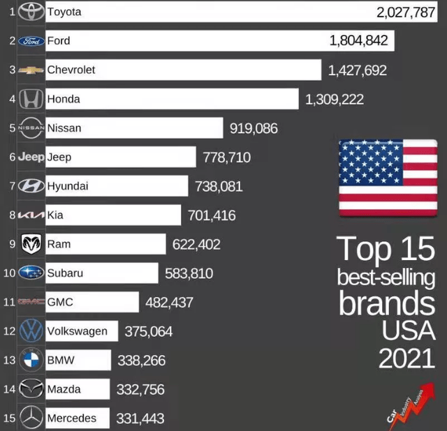 中国汽车，摸着日本出海