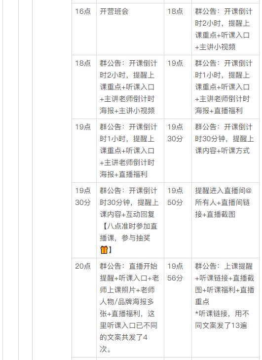 6000字拆解「米堆学堂」用户引流转化体系