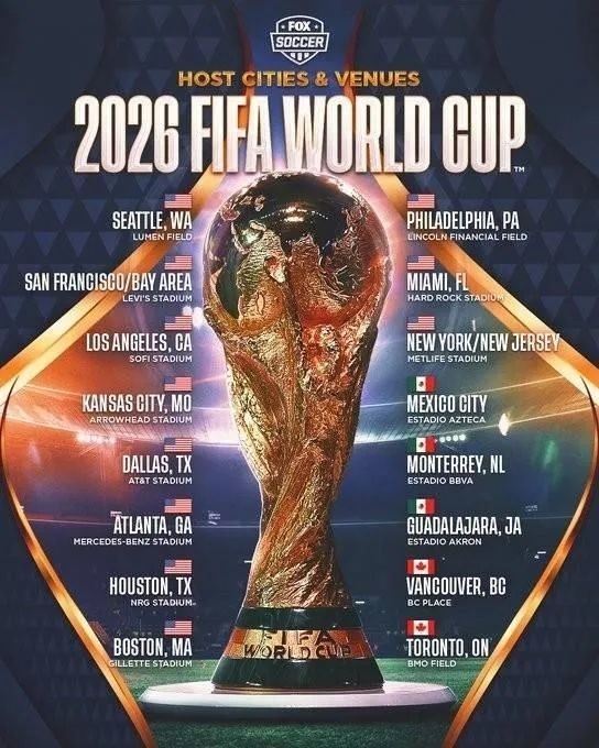 为什么世界杯都是欧洲和北美(定了！2026世界杯，这三国合办)