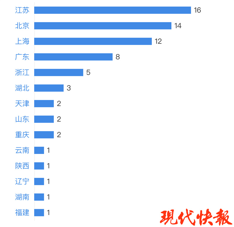 财经猎豹丨华海诚科冲刺科创板IPO，华为系创投“突击入股”