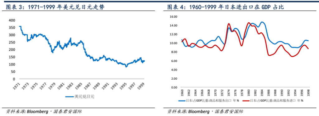 中国汽车，摸着日本出海