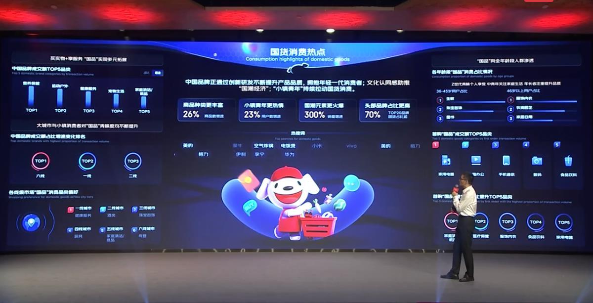 ​“618”湖北购买力全国第九 购买力卖货力双双强劲 消费者年轻化趋势明显