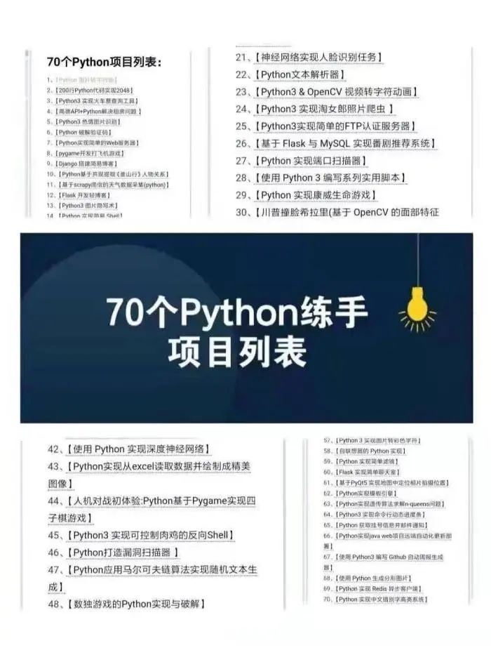 推荐练手的70个超火python小项目