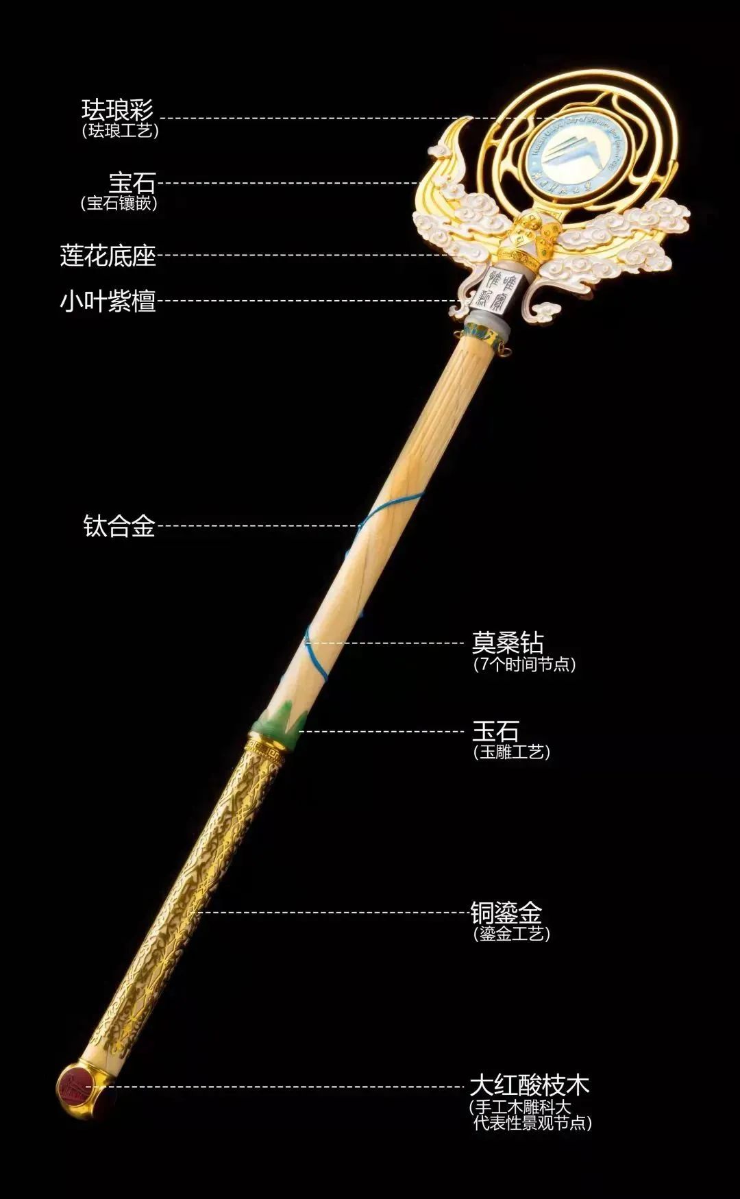 高考出分在即，请关注高校专业名单、专业排名、大学扩招等动态